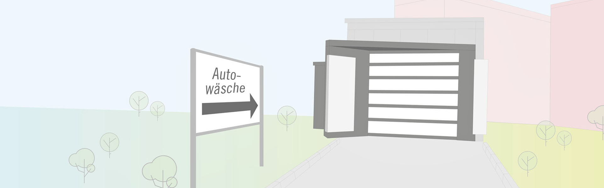 Tankstellen Industrietore, für Waschstraßen perfekt geeignet.